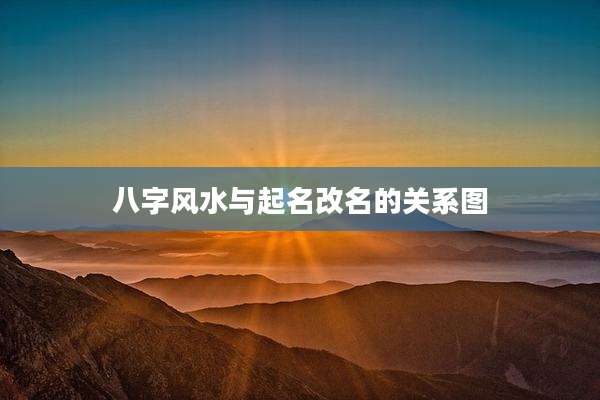 八字风水与起名改名的关系图