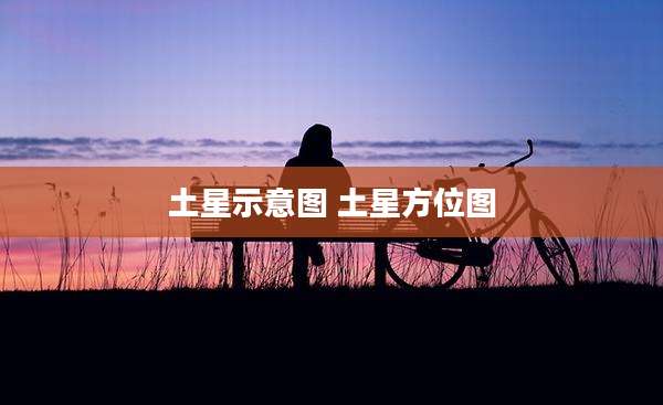 土星示意图 土星方位图