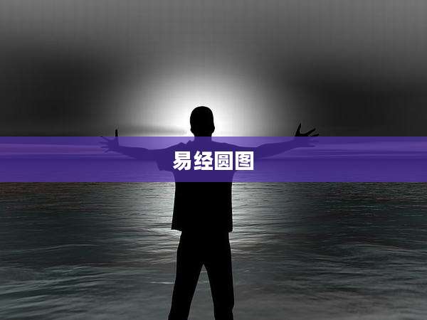 易经圆图