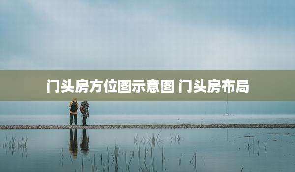 门头房方位图示意图 门头房布局