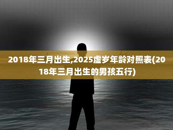 2018年三月出生,2025虚岁年龄对照表(2018年三月出生的男孩五行)