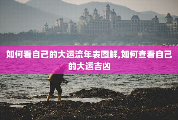 如何看自己的大运流年表图解,如何查看自己的大运吉凶