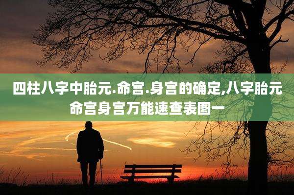 四柱八字中胎元.命宫.身宫的确定,八字胎元命宫身宫万能速查表图一