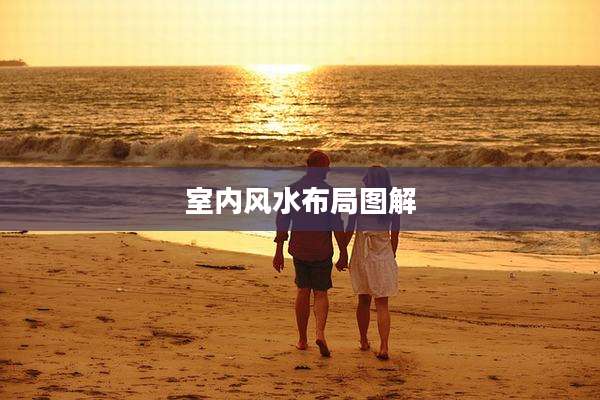 室内风水布局图解