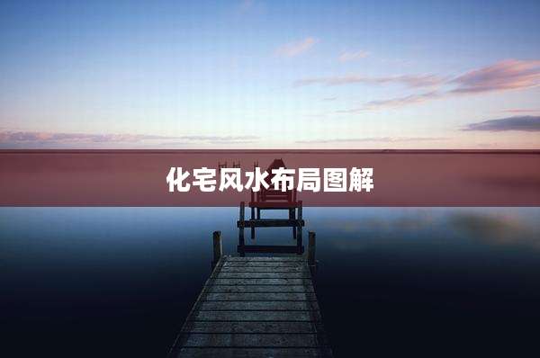 化宅风水布局图解