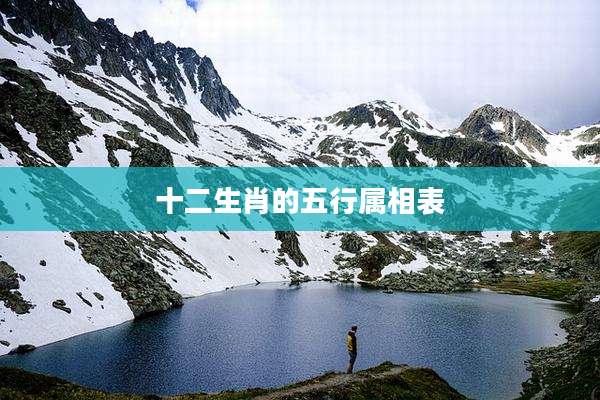 十二生肖的五行属相表