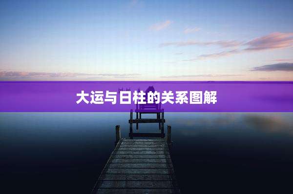 大运与日柱的关系图解