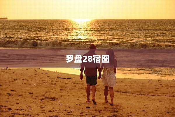 罗盘28宿图