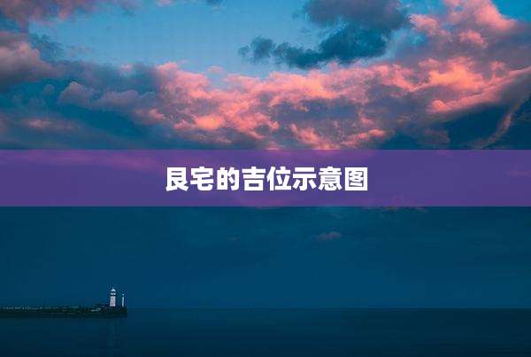 艮宅的吉位示意图