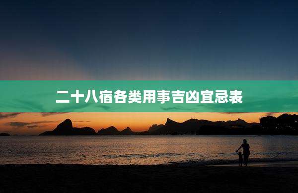 二十八宿各类用事吉凶宜忌表