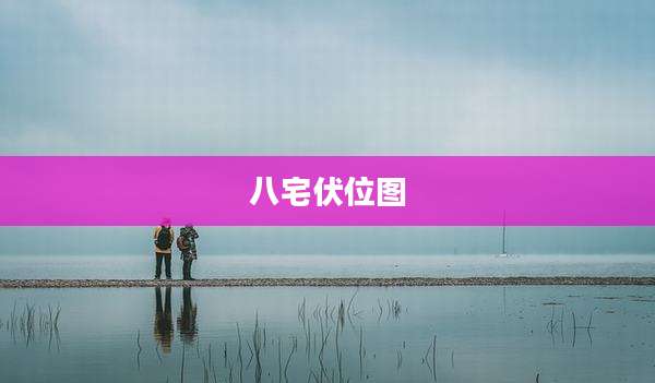 八宅伏位图