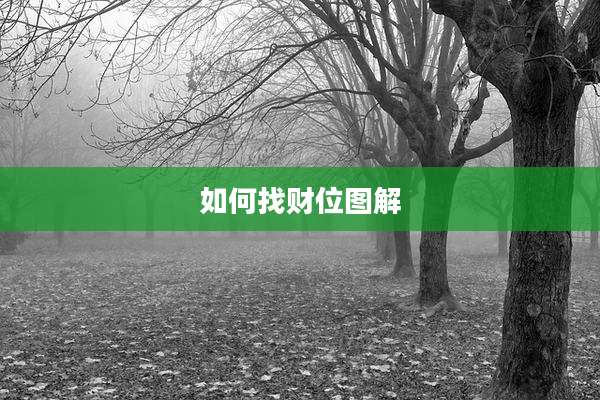 如何找财位图解