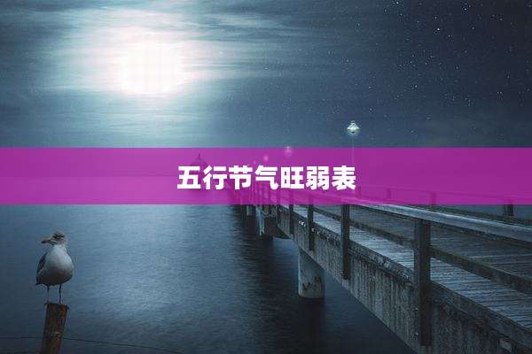 五行节气旺弱表
