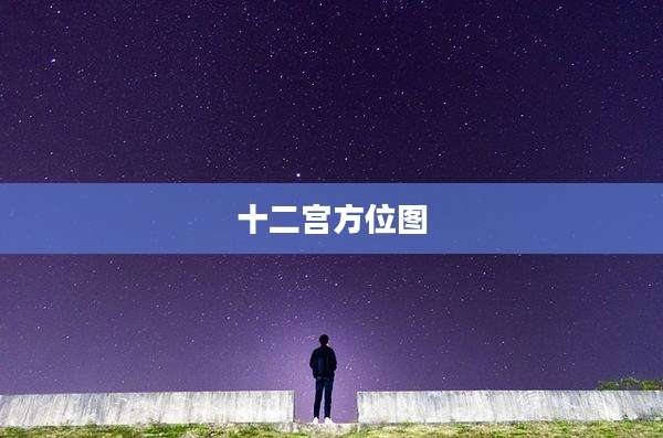 十二宫方位图