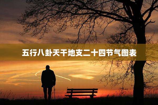 五行八卦天干地支二十四节气图表