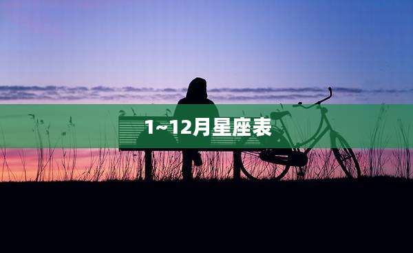 1~12月星座表