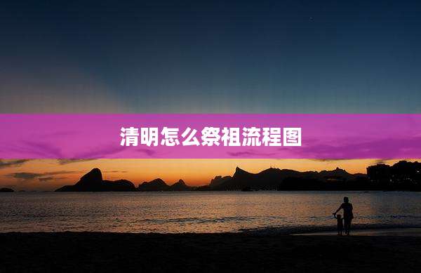 清明怎么祭祖流程图