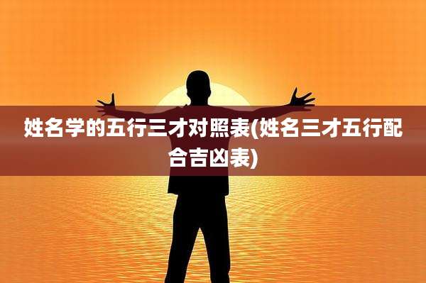 姓名学的五行三才对照表(姓名三才五行配合吉凶表)
