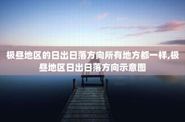 极昼地区的日出日落方向所有地方都一样,极昼地区日出日落方向示意图