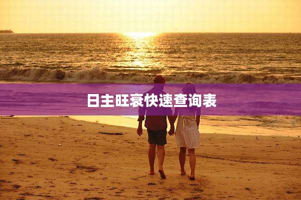 日主旺衰快速查询表