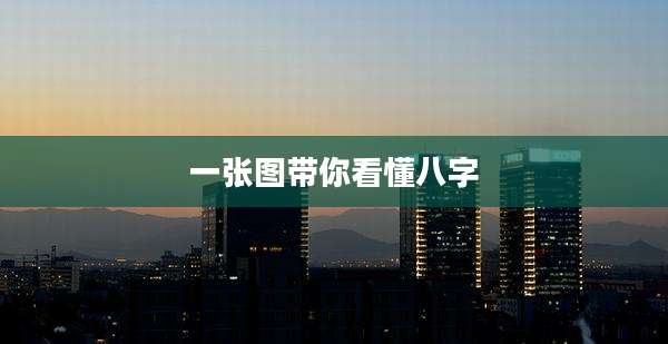 一张图带你看懂八字