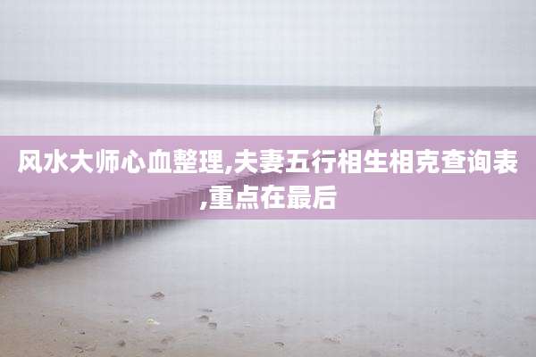 风水大师心血整理,夫妻五行相生相克查询表,重点在最后