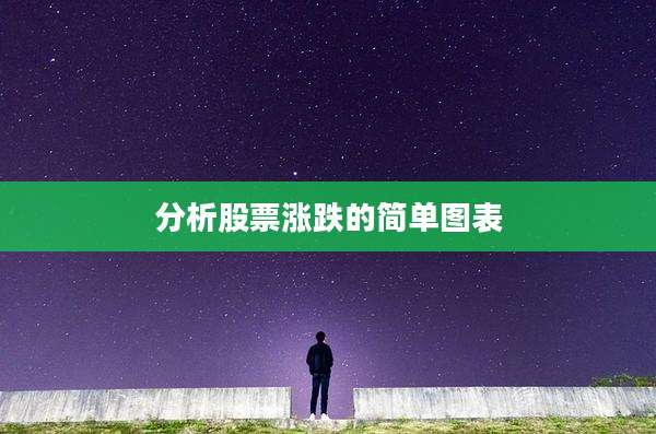 分析股票涨跌的简单图表