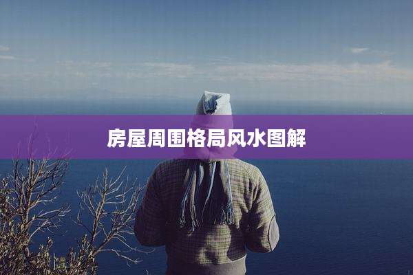 房屋周围格局风水图解