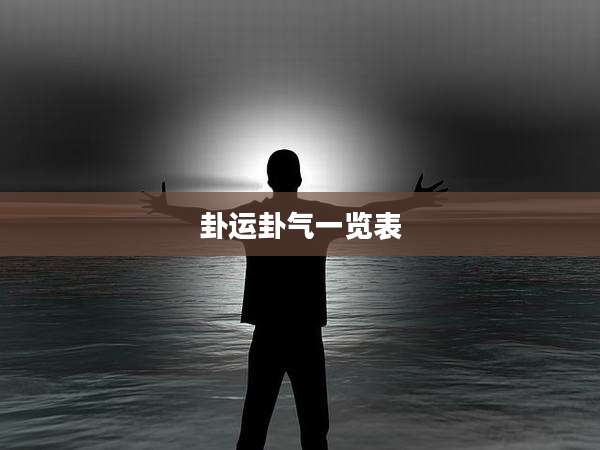 卦运卦气一览表