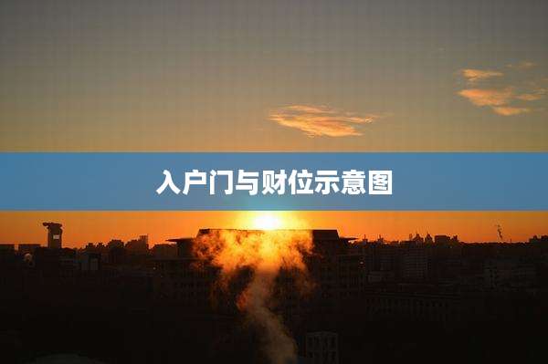 入户门与财位示意图