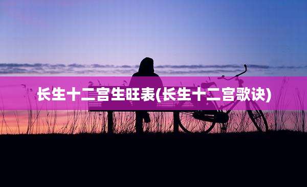 长生十二宫生旺表(长生十二宫歌诀)