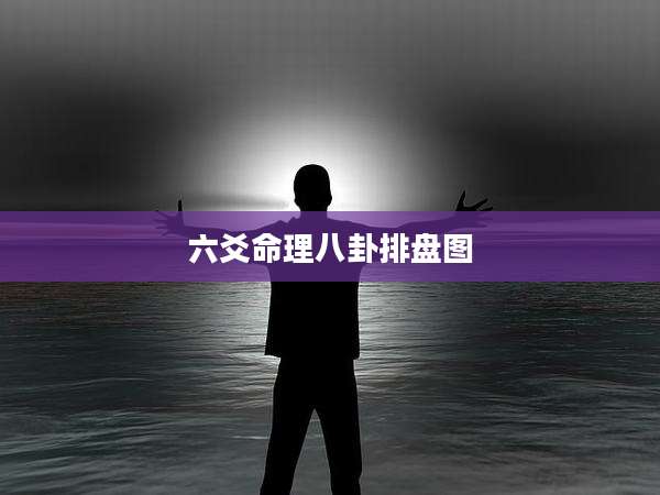 六爻命理八卦排盘图