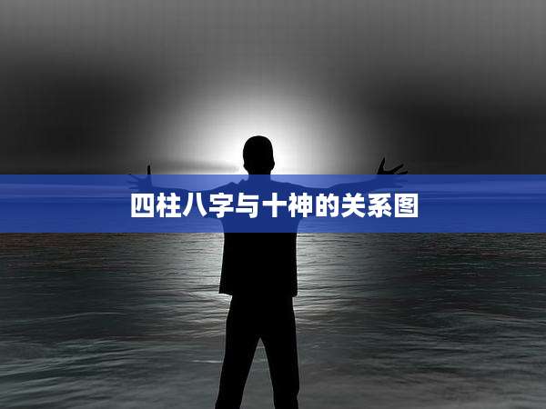 四柱八字与十神的关系图