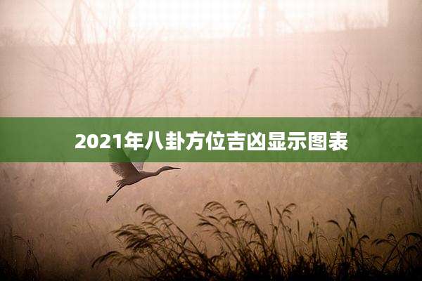 2021年八卦方位吉凶显示图表