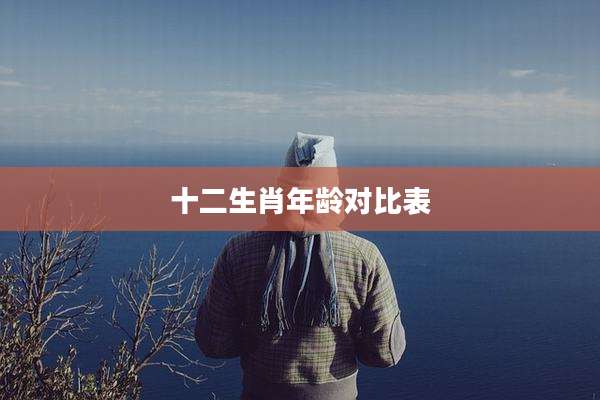 十二生肖年龄对比表