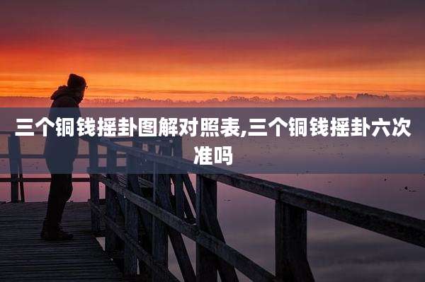 三个铜钱摇卦图解对照表,三个铜钱摇卦六次准吗