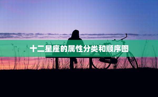 十二星座的属性分类和顺序图
