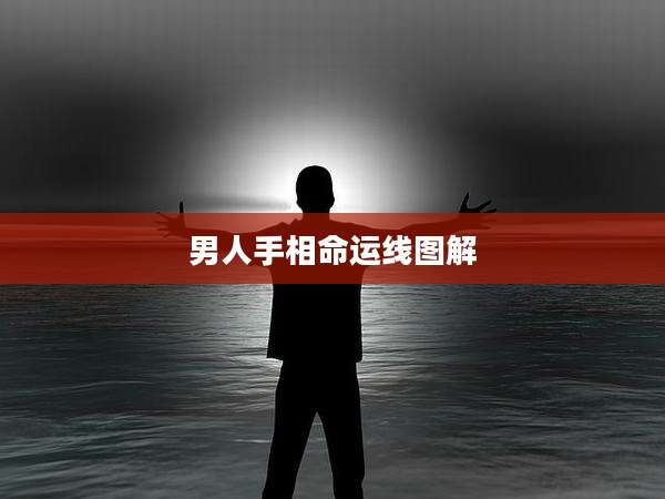 男人手相命运线图解