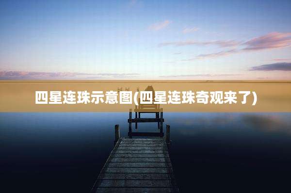 四星连珠示意图(四星连珠奇观来了)
