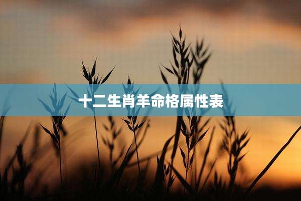 十二生肖羊命格属性表