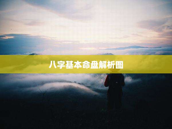 八字基本命盘解析图