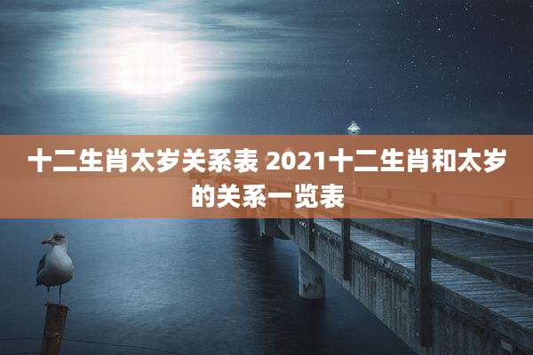 十二生肖太岁关系表 2021十二生肖和太岁的关系一览表