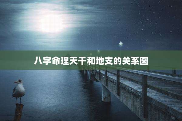八字命理天干和地支的关系图