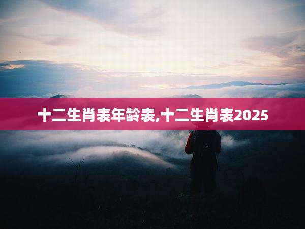 十二生肖表年龄表,十二生肖表2025