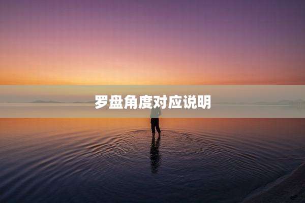 罗盘角度对应说明