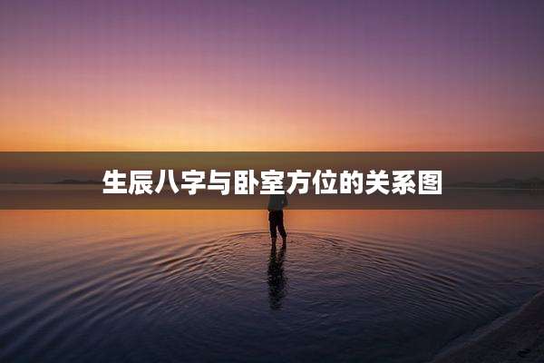 生辰八字与卧室方位的关系图