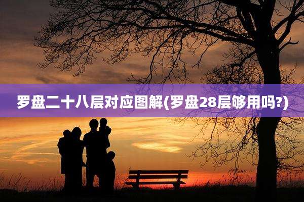 罗盘二十八层对应图解(罗盘28层够用吗?)
