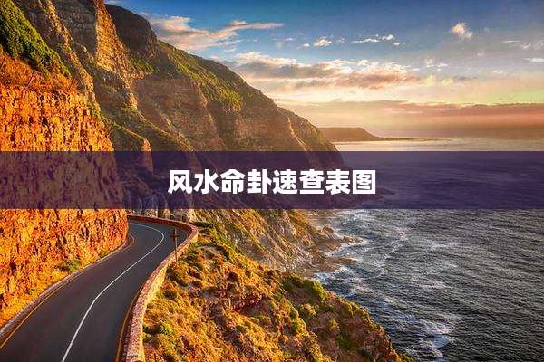 风水命卦速查表图